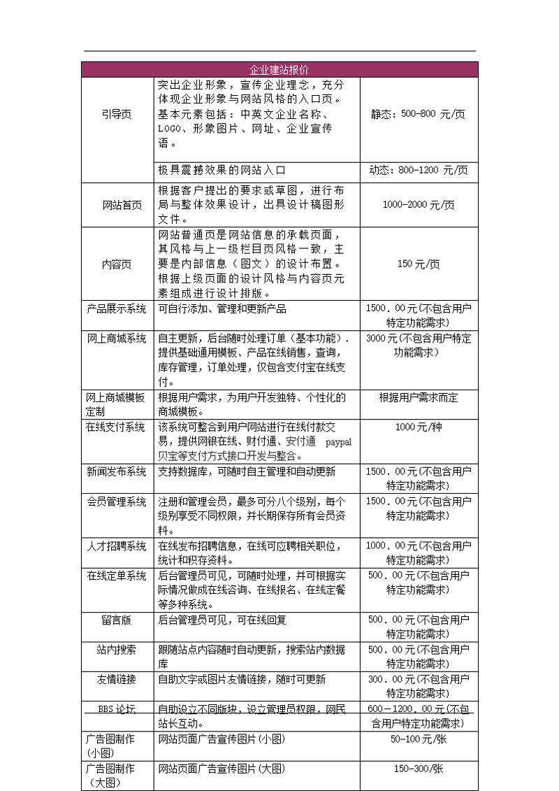 秋悦交友APP如何快速下载?